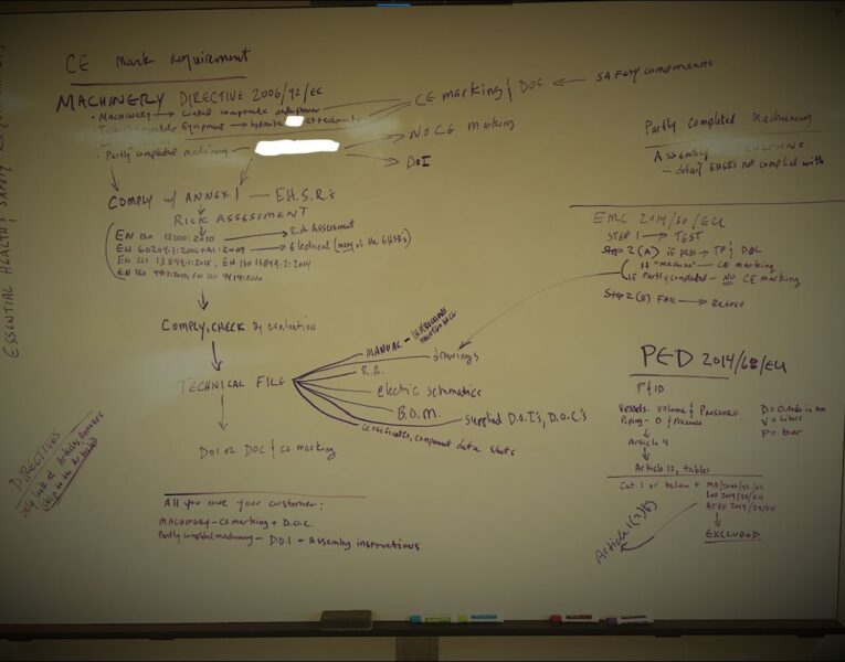 Whiteboard with writing on it