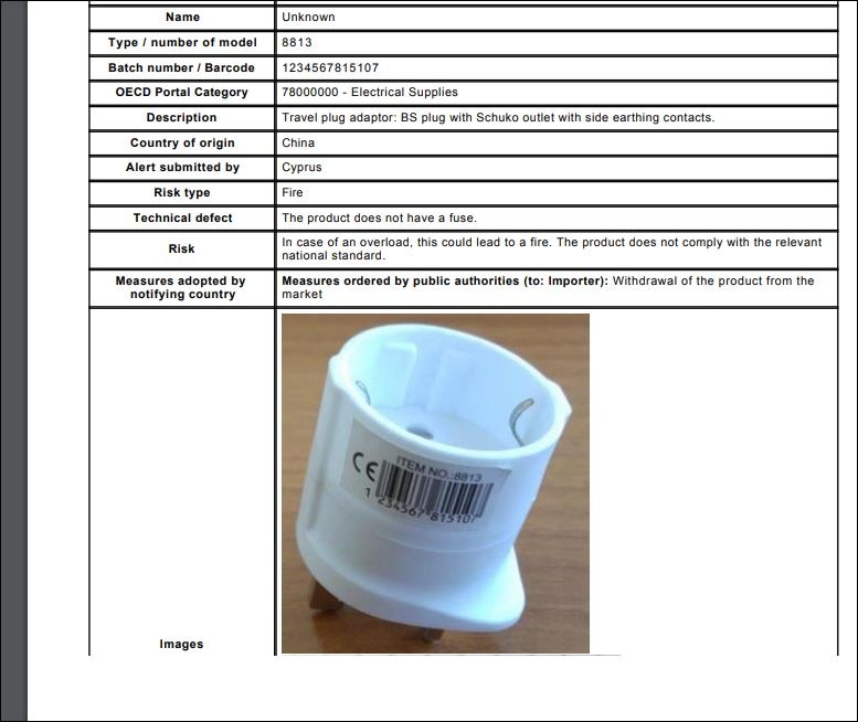 CE Marking Explained: Harmonized Standards, EU Directives & Compliance ...