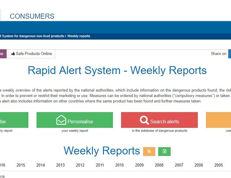 RAPEX weekly reports