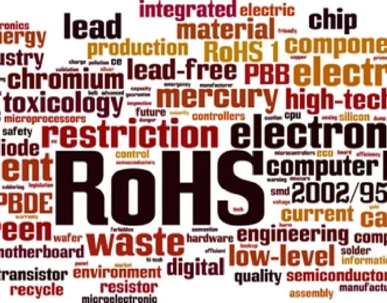 RoHS Word Cloud
