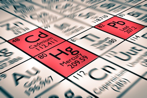 closeup of Periodic table with some elements highlighted red